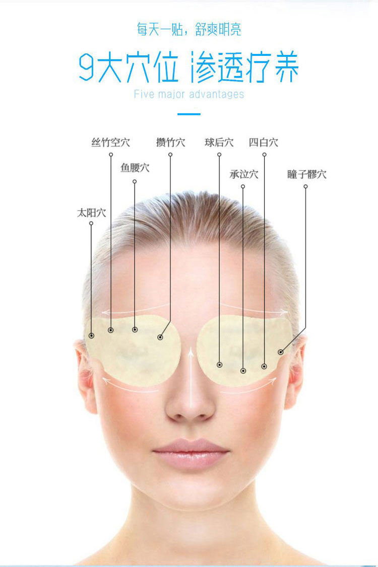 醫用冷敷眼貼可以幫你9大穴位滲透療養 醫用冷敷眼貼可以幫你9大穴位滲透療養