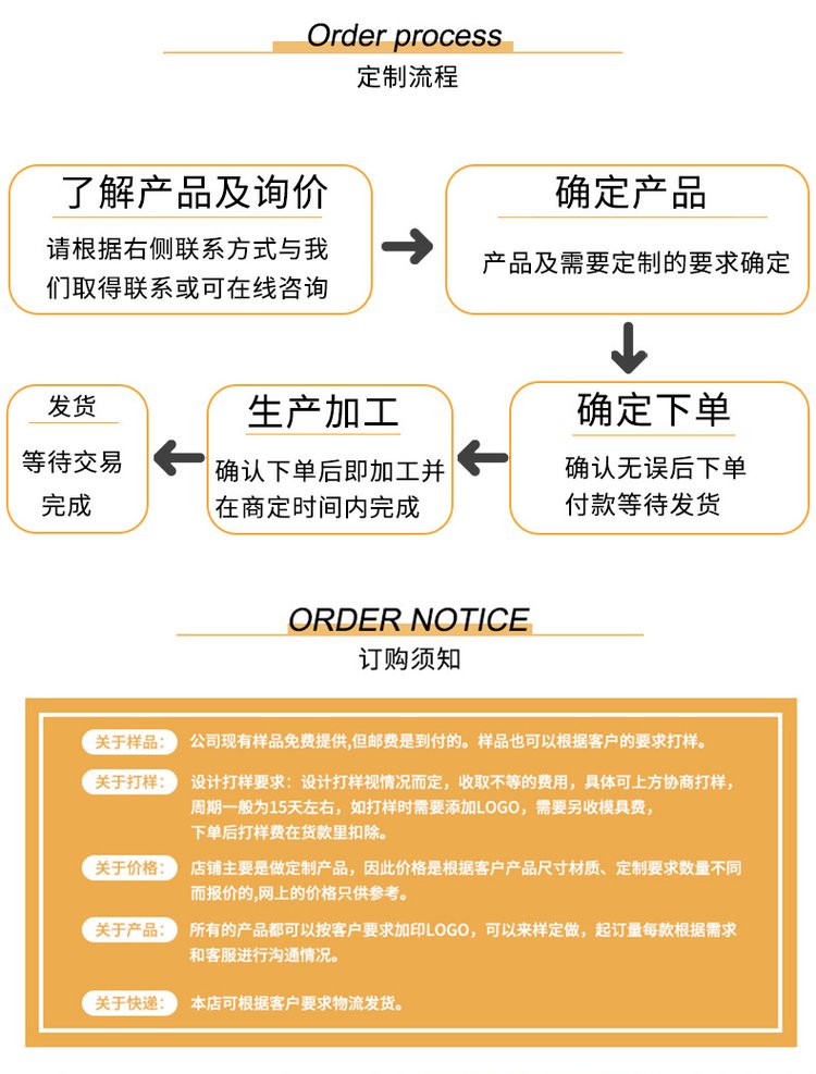 橄欖柔順洗發沐浴露(圖8) 定制流程
