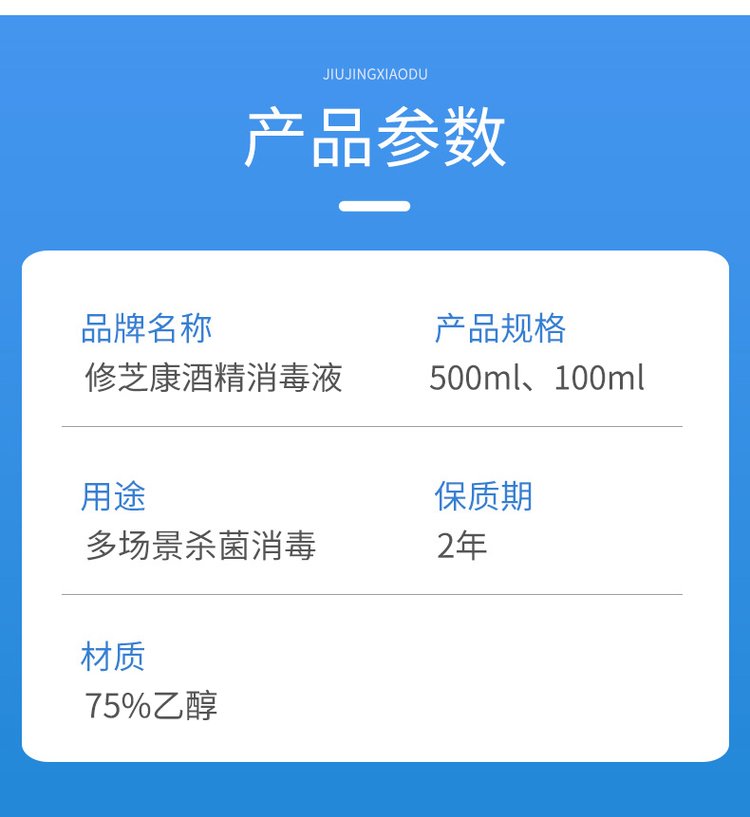 醫用酒精消毒液(圖5) 醫用酒精消毒液產品詳情圖