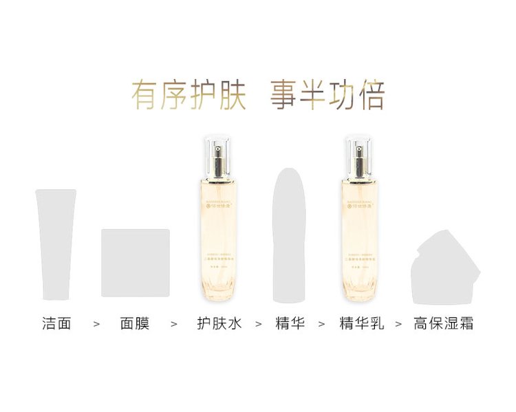 二裂酵母水乳凍齡套盒(圖7) 7二裂酵母水乳凍齡套盒有序護(hù)膚.jpg