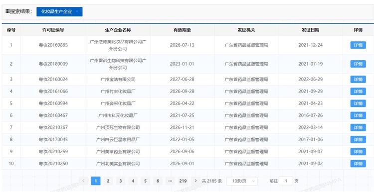 【修康藥業(yè)】如何規(guī)避化妝品OEM代加工中的法律風(fēng)險?(圖1) 廣州化妝品生產(chǎn)企業(yè)查詢.jpg
