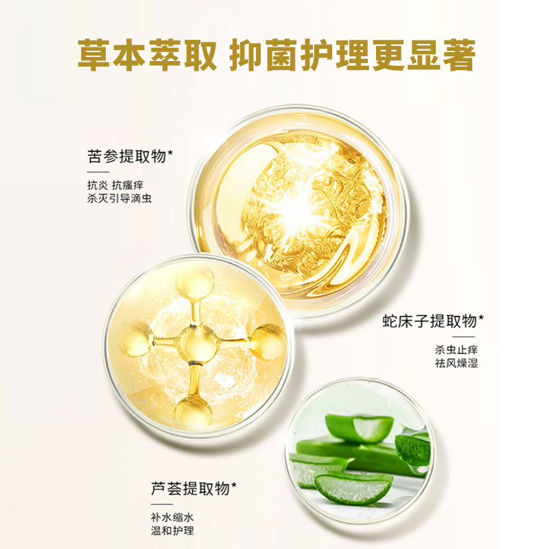 婦科洗液草本萃取抑菌護理更顯著 婦科洗液草本萃取抑菌護理更顯著