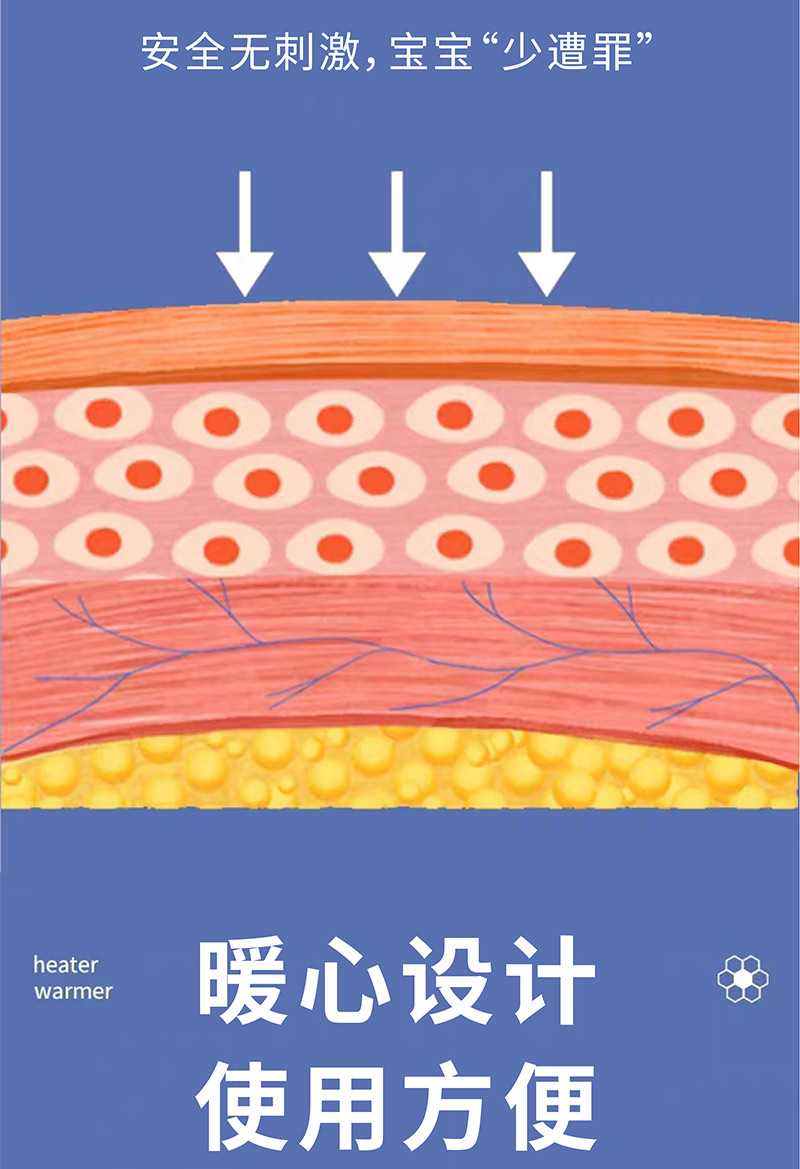 安全無刺激無紡布穴位貼 安全無刺激無紡布穴位貼
