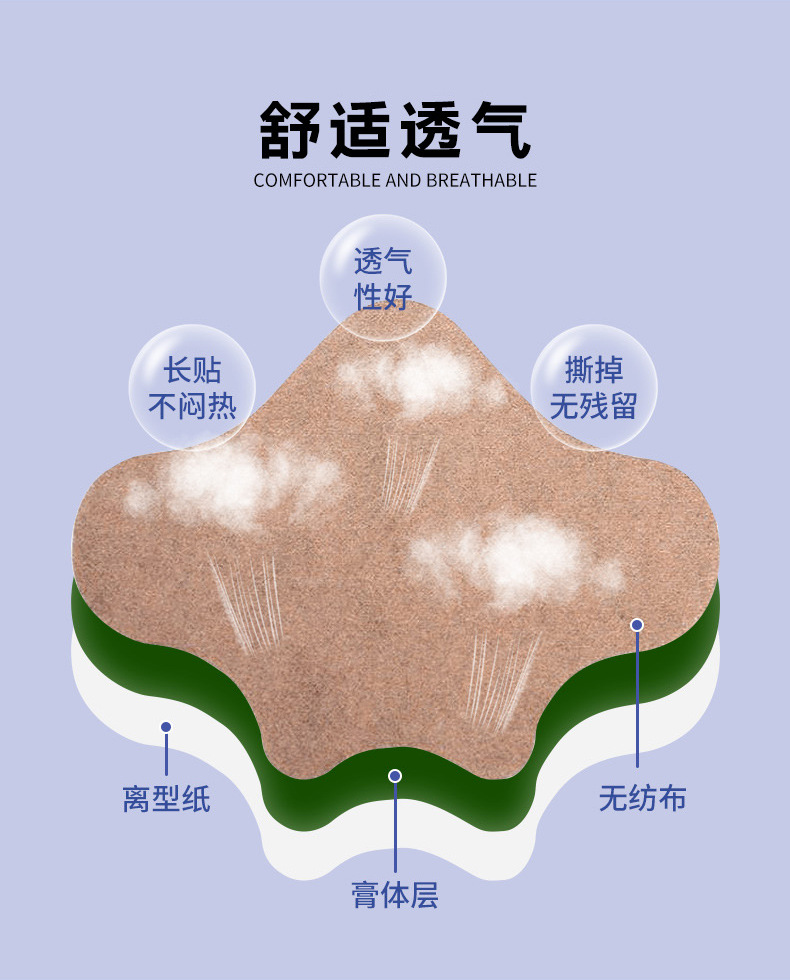 艾草貼采用透氣無紡布 艾草貼采用透氣無紡布