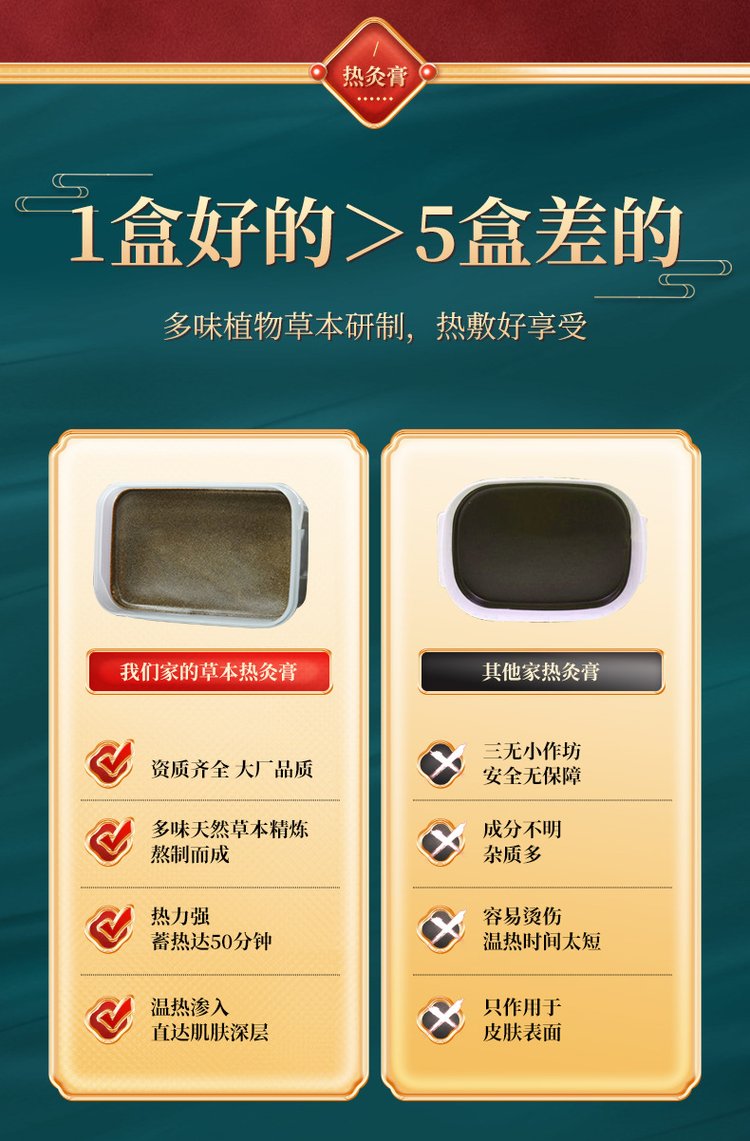 面部熱灸膏產品對比 面部熱灸膏產品對比